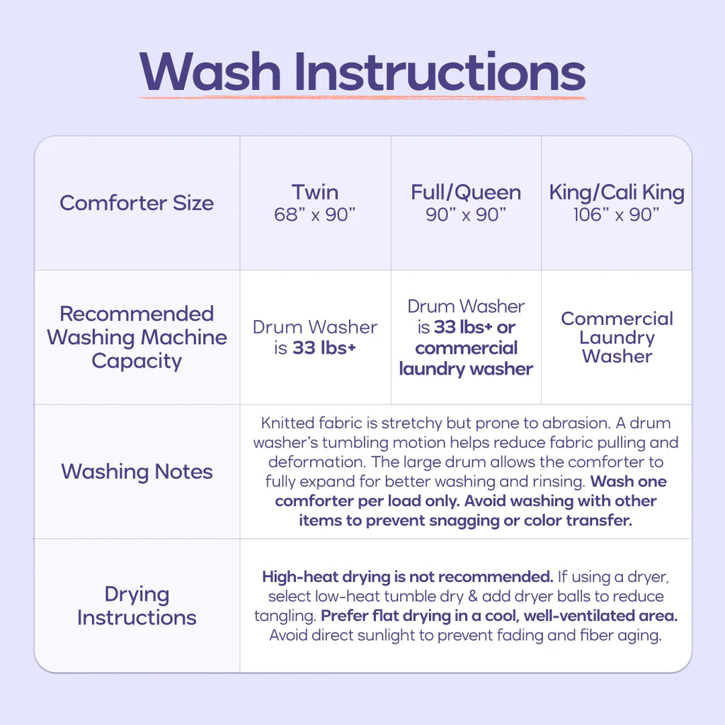 Marsh Comforter